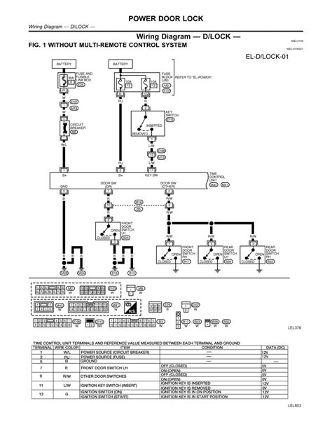 Honda Civic Wiring Schematics Honda Civic Drivers Door Diagr