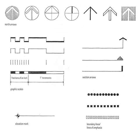 Architecture Symbols, Detail Architecture, Architecture Blueprints ...