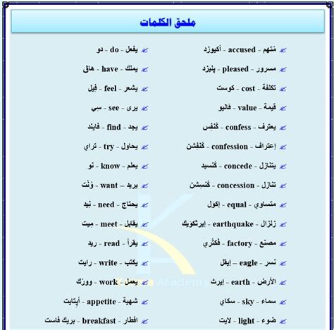 تعلم الإنجليزية معنـا 🎓 Learnenglish224 Twitter