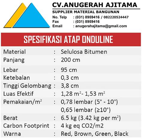 Jual Atap Bitumen Onduline Harga Terbaru Dan Terupdate Cv Anugerah