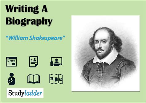 William Shakespeare Biography Studyladder Interactive Learning Games