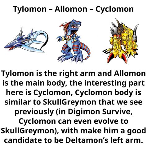 Theory Time: The Digimon that compose Deltamon already exist. : r/digimon