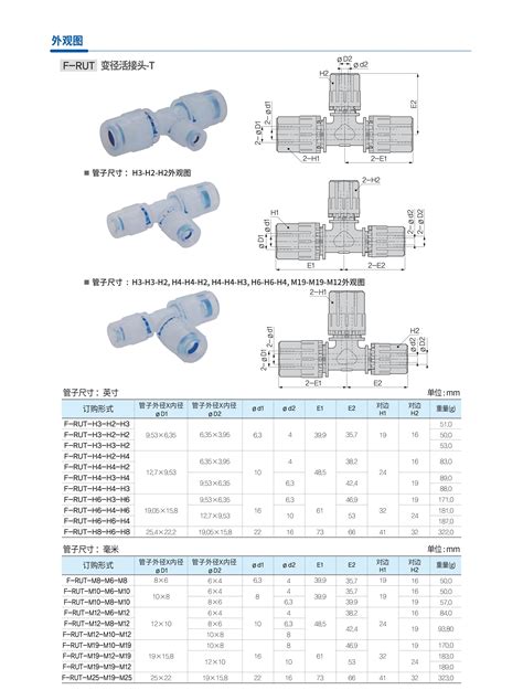 氟树脂接头系列 上海凯美思信息技术有限公司