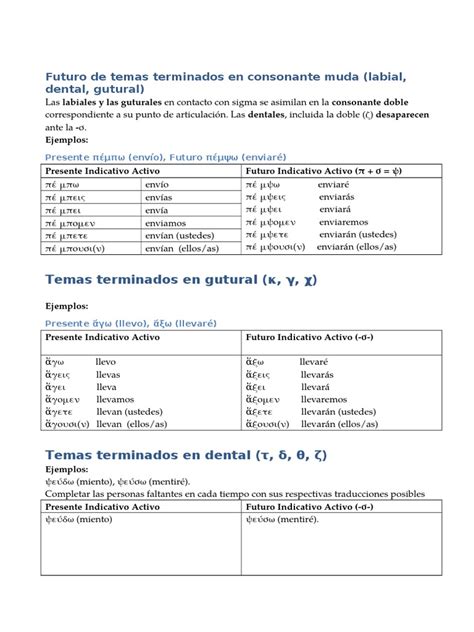 PDF Futuro De Verbos Griegos En Consonante Muda DOKUMEN TIPS