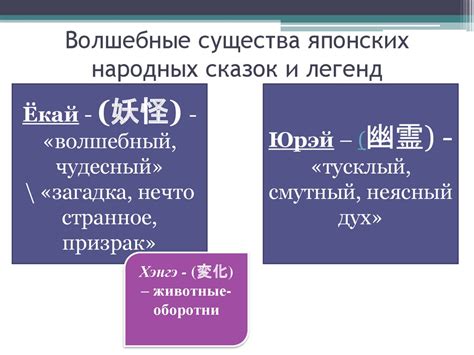 Волшебные герои японских народных сказок к уроку зарубежной литературы ...