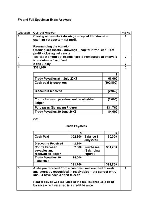 Acca Mock Exam Fa And Ffa Full Specimen Exam Answers Fa And Full