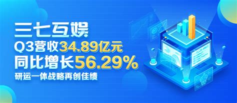 2019年前三季度营收近百亿，三七互娱龙头价值持续得到资本市场认可思维财经