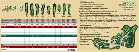 Paint Branch Golf Course Scorecard Warehouse Of Ideas