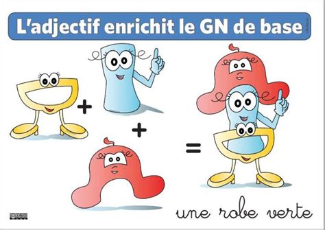 Top17 Exercices Adjectif Qualificatif Cp Dessin Bts Cpi