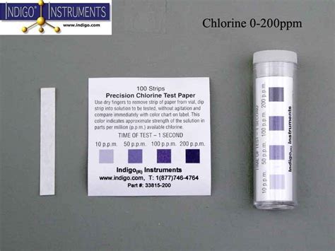 Chlorine Test Strip Color Chart