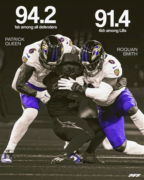 Pff The Ravens Lb Duo Went Off In Week 12 😤 Rnfl