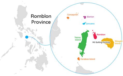 Get To Know The Romblon Province In The Philippines