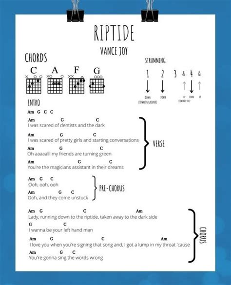 Riptide Easy Guitar Song Vance Joy Guitar Chords Instant Etsy Easy