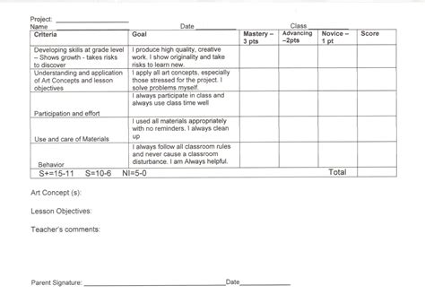 Tamara Hallock Art Teaching Portfolio: Basic Elementary Rubric