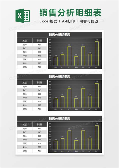 销售分析明细表execl模板下载分析图客巴巴