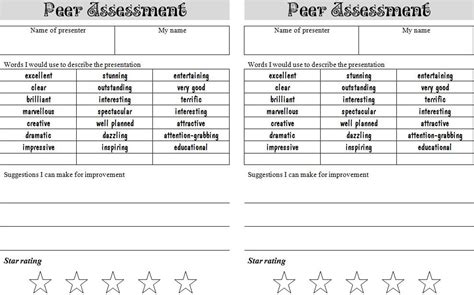 Self And Peer Assessment Margd Teaching Posters