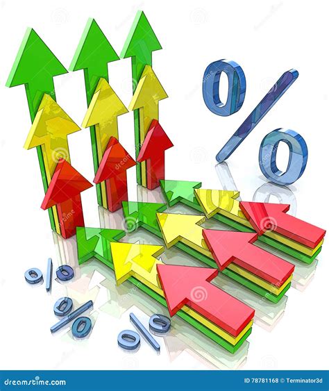 Porcentagem As Setas Que Apontam Acima Do Conceito Financeiro Do