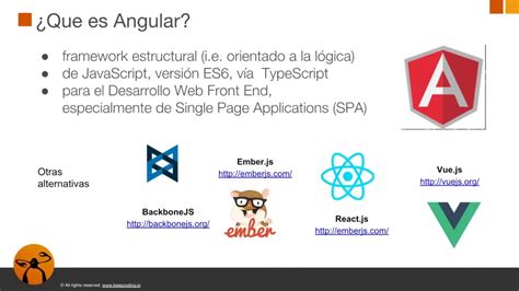 Qu Es Angular Origen Evoluci N Y Funcionalidades Youtube