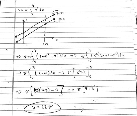 Suppose That R Is The Finite Region Bounded By Y X Y X 1 X 0 And X 3