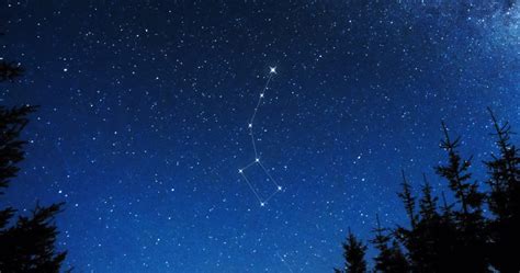 Ursa Minor Constellation - Facts & Features - The Planets