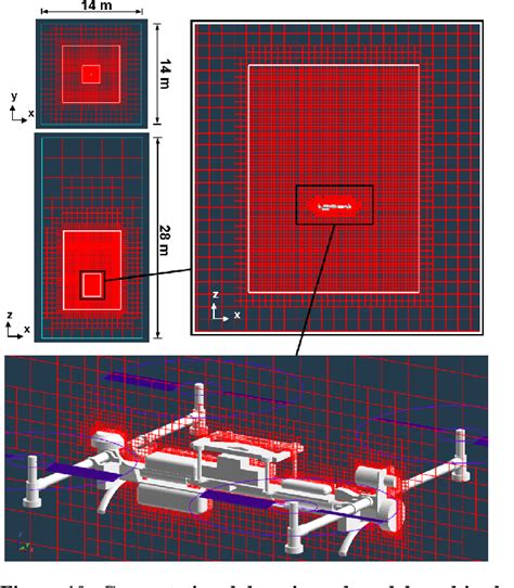 Figure From Axial Descent Of Variable Pitch Multirotor Configurations