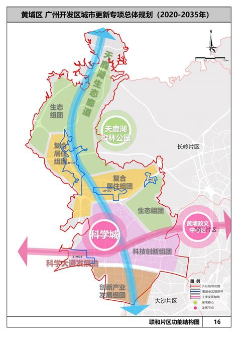 黄埔区 广州开发区城市更新专项总体规划（2020 2035 年）（决策征求意见稿）