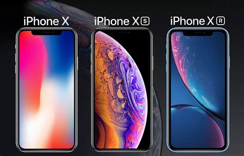 Verschil Tussen De Iphone X Iphone Xs En Iphone Xr