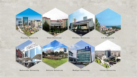 Architecture Universities In Istanbul Arcxplore