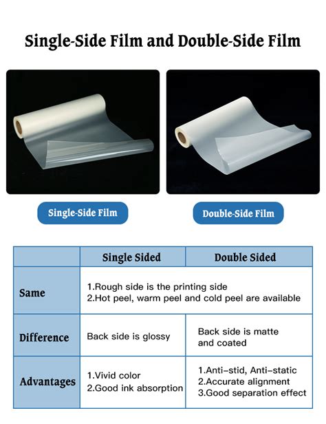 Hot Peel Cold Peel Double Single Side Printing Micron Cm