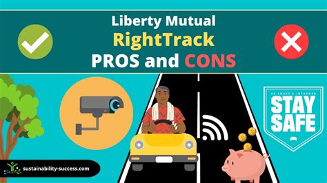 Liberty Mutual Righttrack Pros And Cons 2023 Review