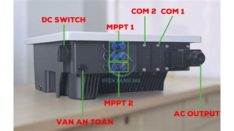 Inverter HÒa LƯỚi BÁm TẢi 6kw Senergy Se 6ktl