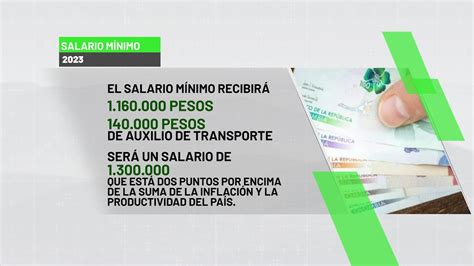 Salario Minimo Colombia Mas Auxilio De Transporte Company