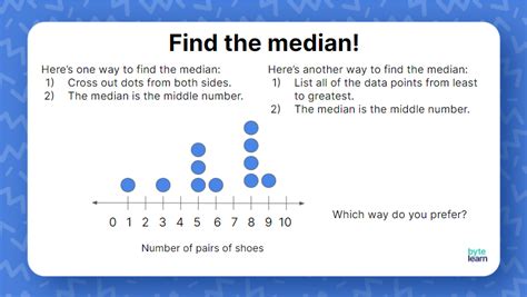 Find Mean Median Mode Range From Dot Plots Lesson Plan 6th Grade Math