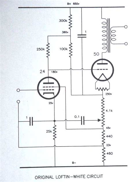 A Loftin White Audiofaidate Org