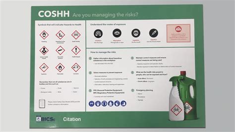 A Control Of Substances Hazardous To Health Coshh Poster Bicsc