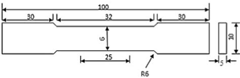 Astm E8 Sub Size Specimen Tensile Specimen Download Scientific Diagram