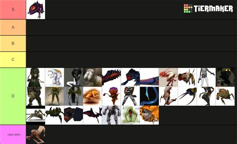 Half Life Cut Enemies Tier List Community Rankings Tiermaker