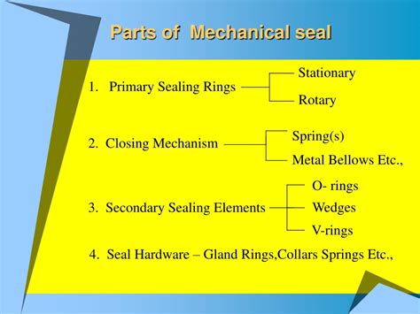 Ppt Fundamentals Of Mechanical Seal Powerpoint Presentation Free