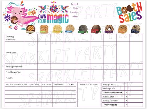 Abc Girl Scout Cookie Booth Tally Cookies Count Sheet Printable Smart