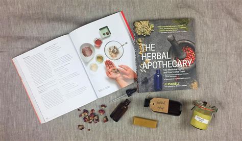 The Herbal Apothecary: 100 Medicinal Herbs Review - SuppleFacts