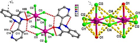 Crystal Structure Intramolecular Hydrogen Bond And Coordination Download Scientific Diagram