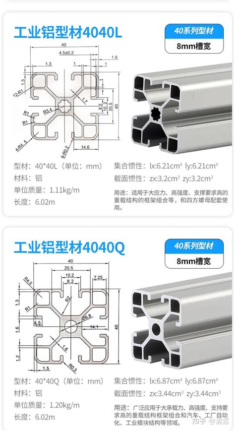 4040铝型材截面图一览 知乎