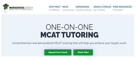 Medschoolcoach Mcat Tutoring Review Mcat Mastery