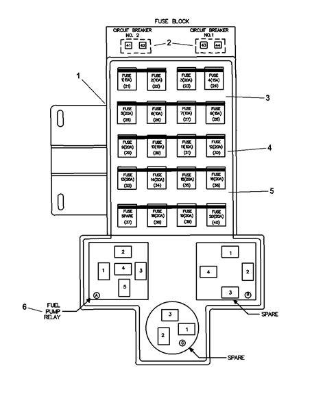 Dodge Ram Van 2500 Fuse Box Diagram