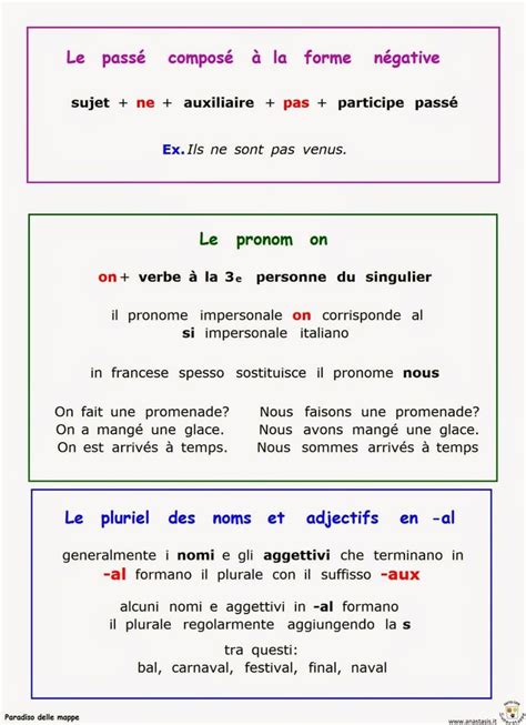 Paradiso Delle Mappe Francese Media Imparare Il Francese