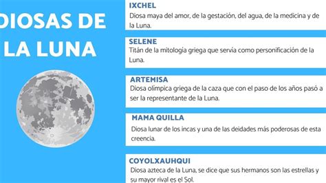 Nombres De Diosas De La Luna