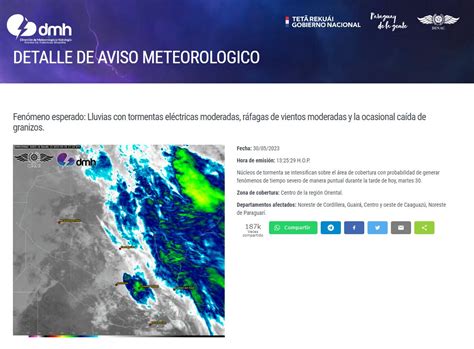 DMH Paraguay on Twitter Aviso Meteorológico N 530 2023 Emitido