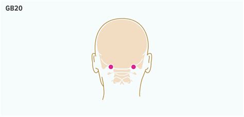 9 Pressure Points For Sinus Issues