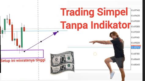 Strategi Terbaik Trading Forex Tanpa Indikator Youtube