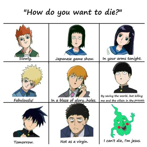 Psycho 100 Mob Psycho Mob Physco 100 Going Insane Memes Reactions